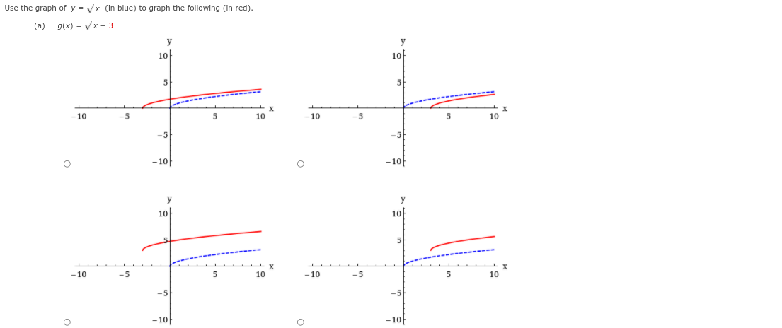 1. The function f graphed below is defined by a