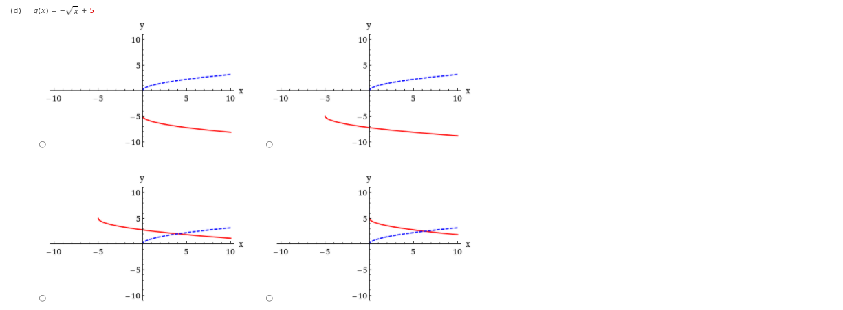 1. The function f graphed below is defined by a