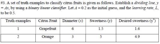 Please answer thoroughly and show all steps. Use