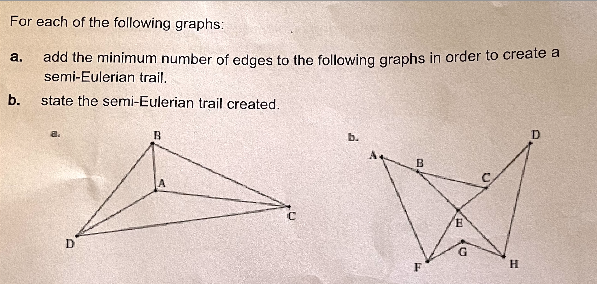 For each of the following graphs: add the minimum