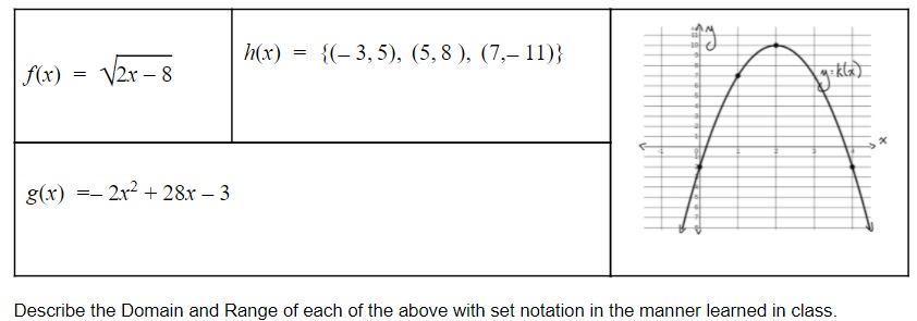 MI) = {( 3:5): (5,3 L (7', 11)} Describe the