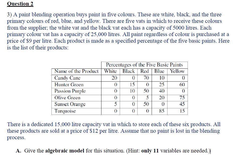 What are the 11 variables? I can not figure out