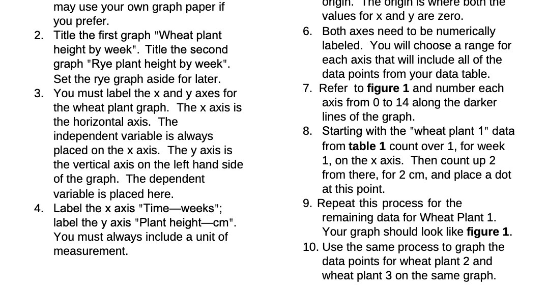 may use your own graph paper if you prefer. Title