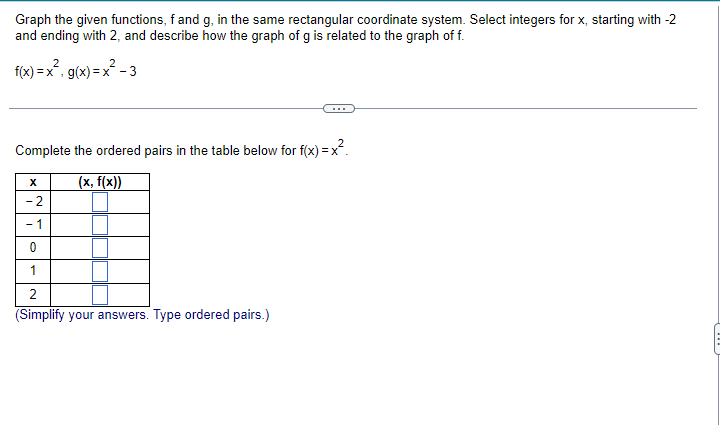 Graph the given functions fand g, in the same