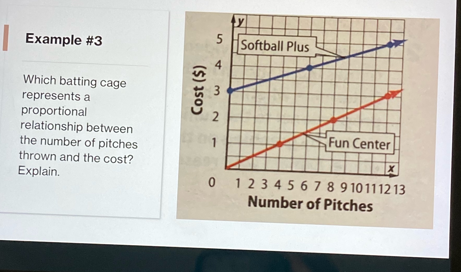 Which batting cage \"represents a proportional 4