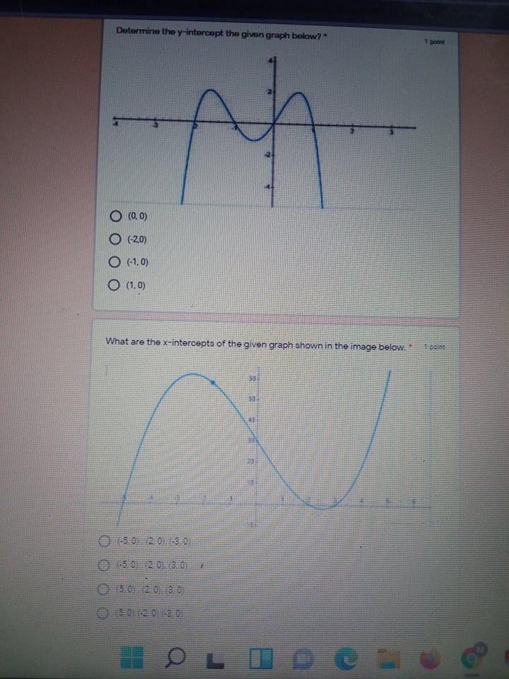 Determine the y-intercept the given graph below?