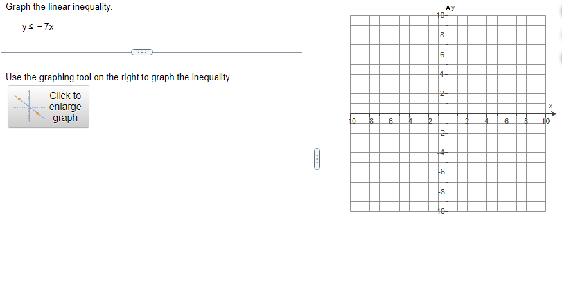 Graph The linear inequality. {(5 -?) Use The
