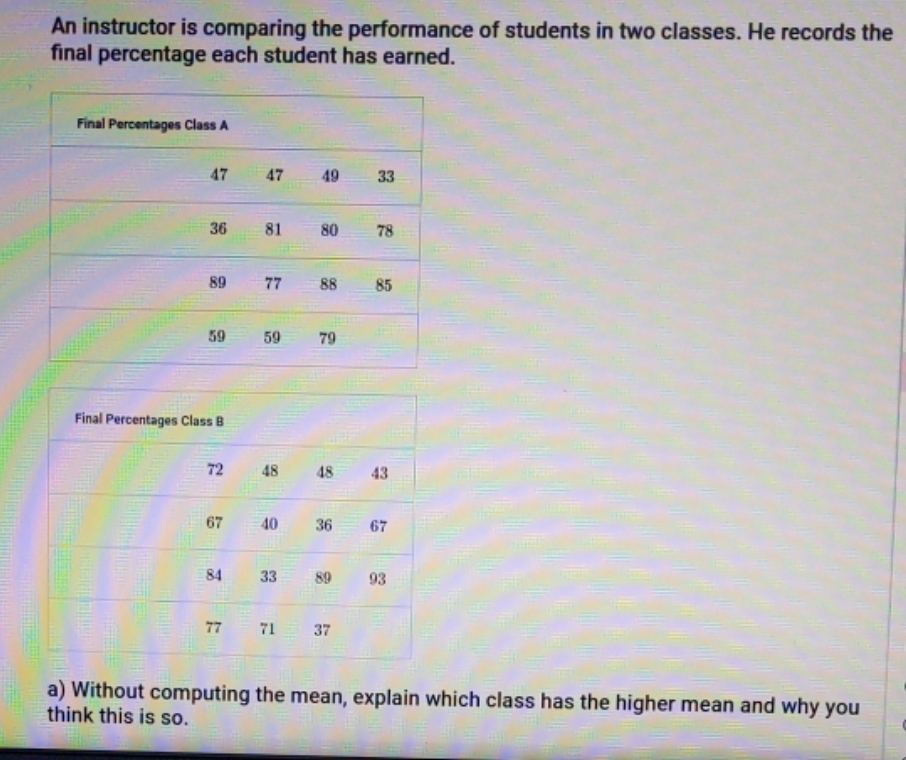 b) compute the mean for each class. Round to two