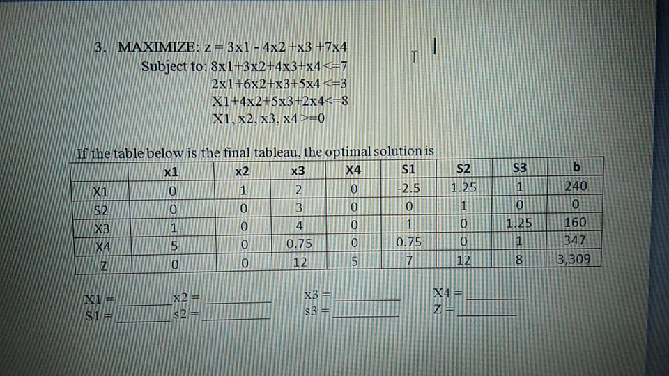 3. MAXIMIZE: Z=3x1 - 4x2 +x3 +7x4 I Subject to: