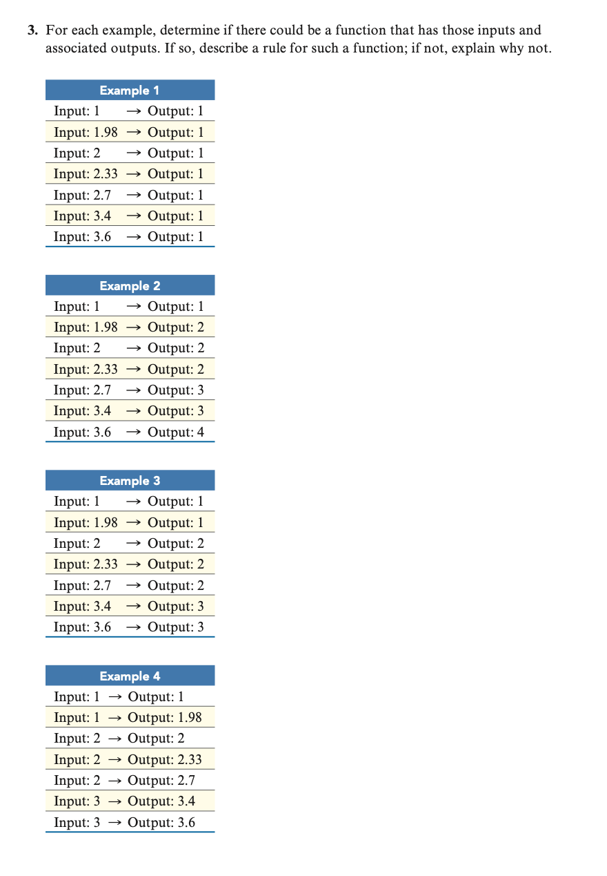 3. For each example, determine if there could be