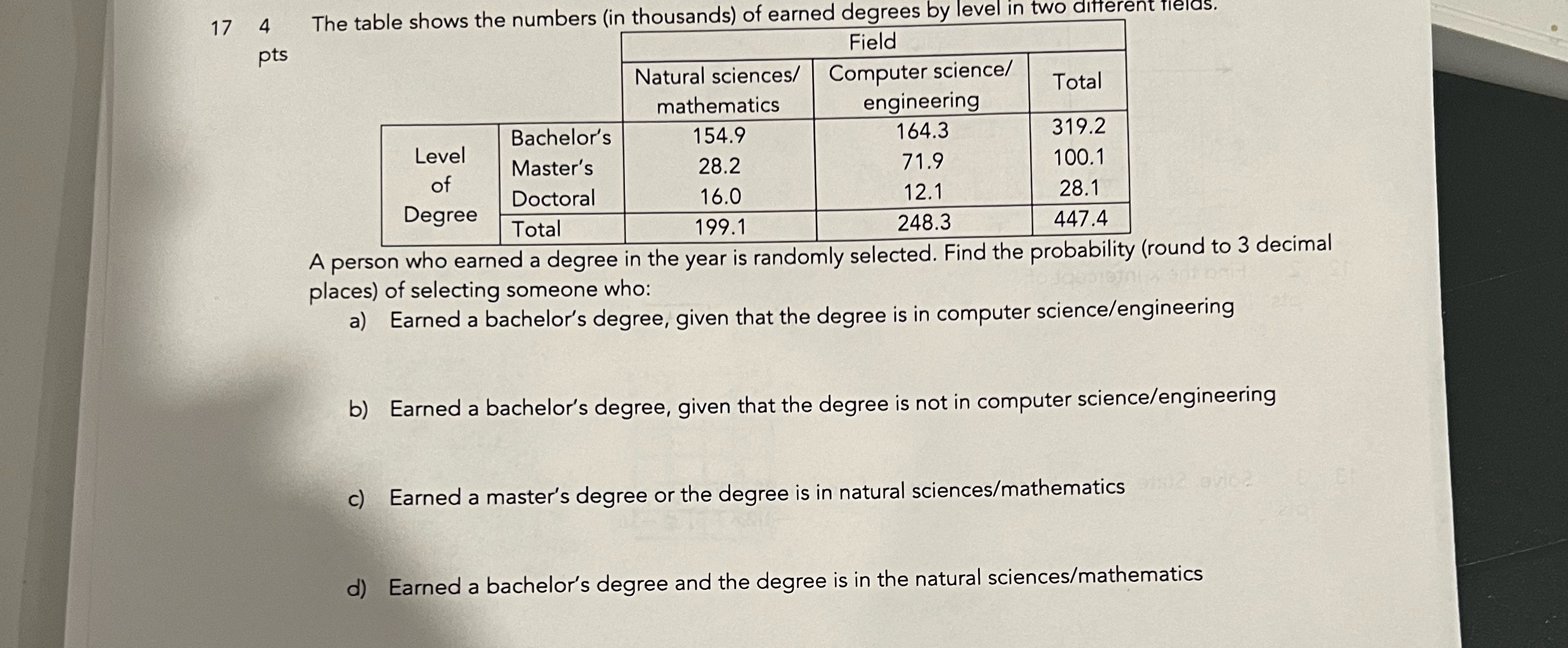 17 4 The table shows the numbers (in thousands)