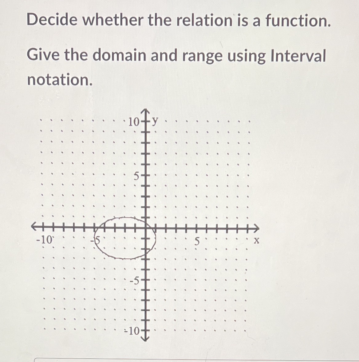 Decide whether the relation is a function. Give
