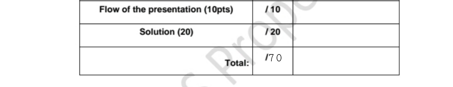 Please help me on my activity with my General