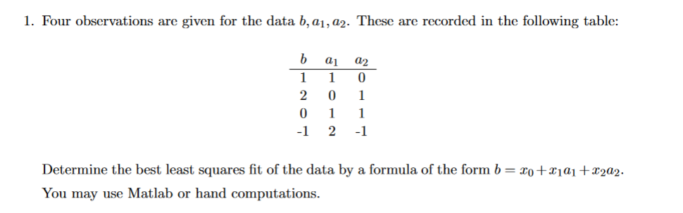 Given Problem- 1. Four observations; are given