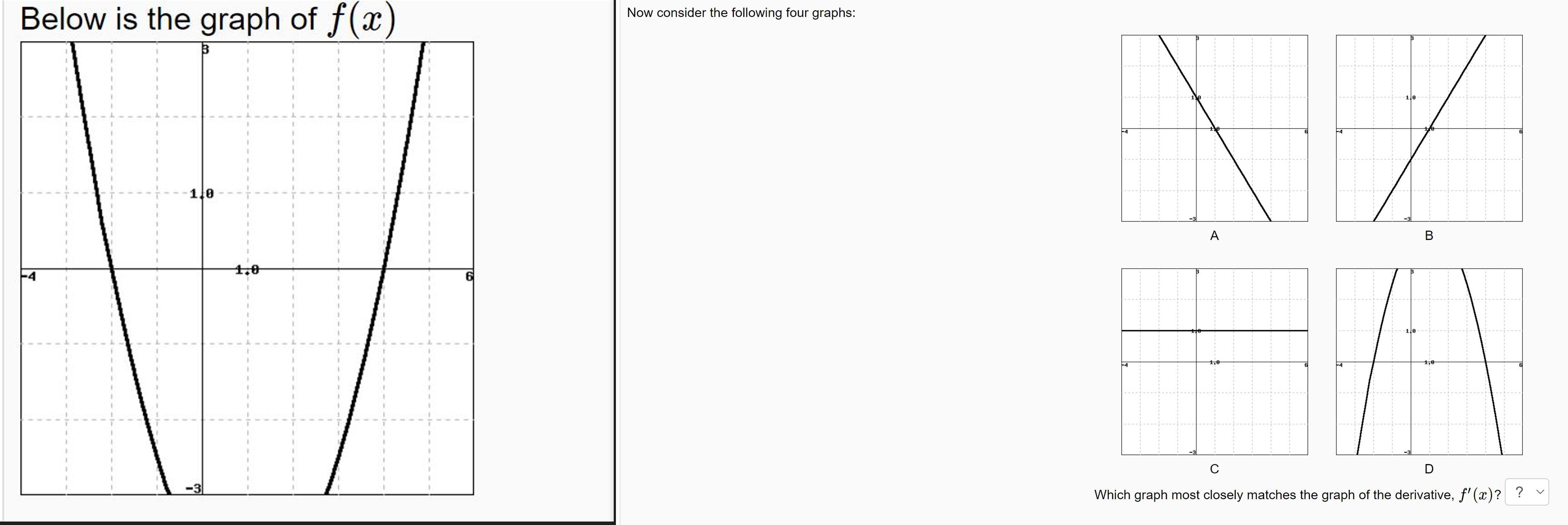 Below is the graph of f (x) Now consider the