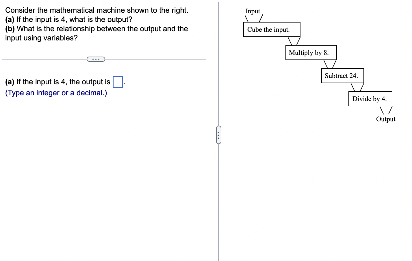 Consider the mathematical machine shown to the