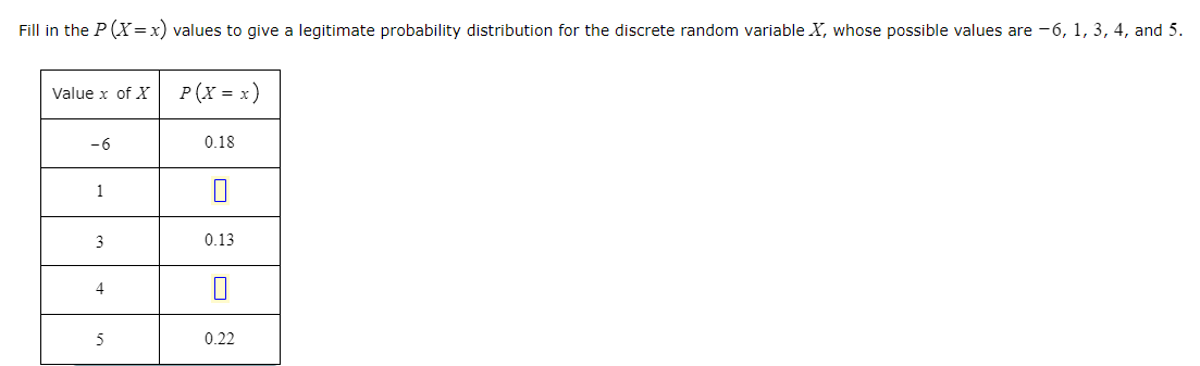 question 1 Fill in the P(X = x) values to give a