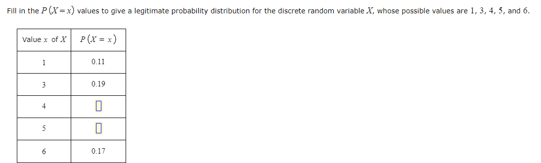 question 1 Fill in the P(X = x) values to give a