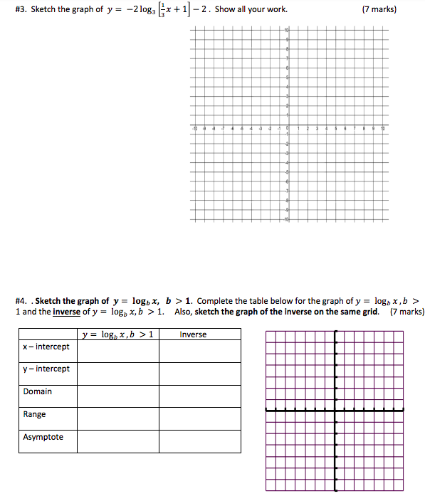 hello i need help with these advanced functions