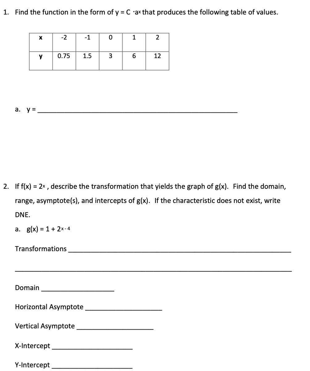 1. Find the function in the form of y = C .ax