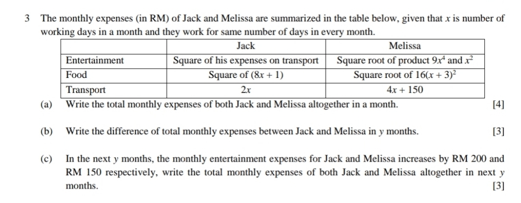 help please 3 The monthly expenses (in RM) of