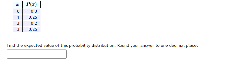 Find the expected value of this probability