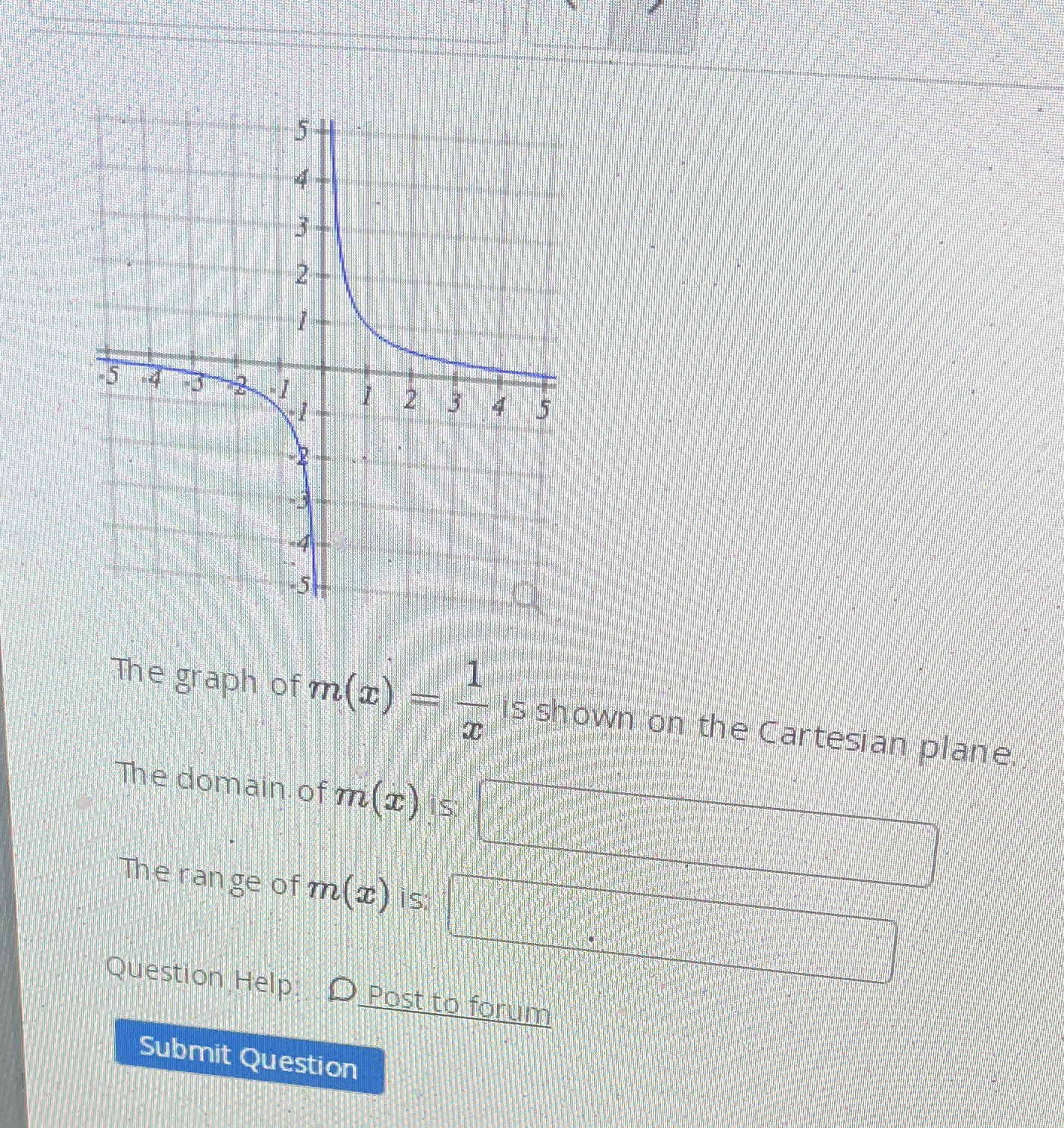 1432 The graph of m(z) s shown on the Cartesian