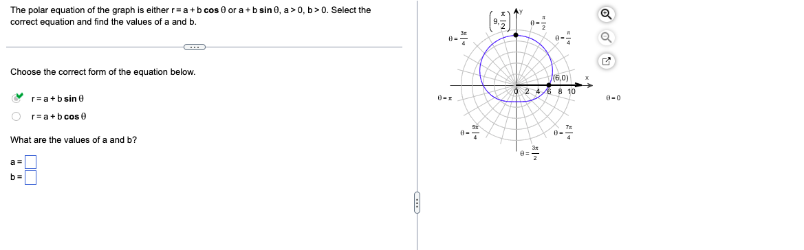The polar equation of the graph is either r = a +
