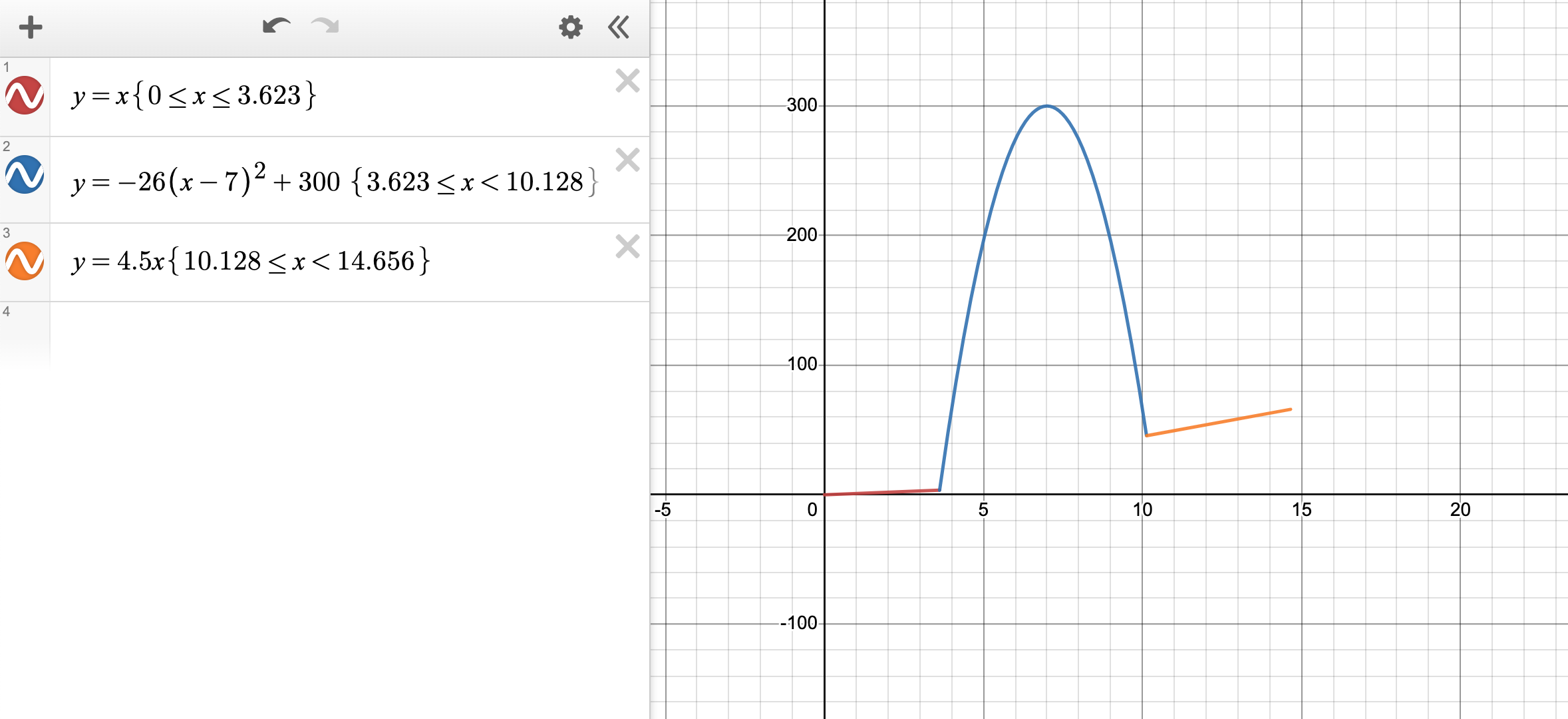 a)If you represent these three pieces with a