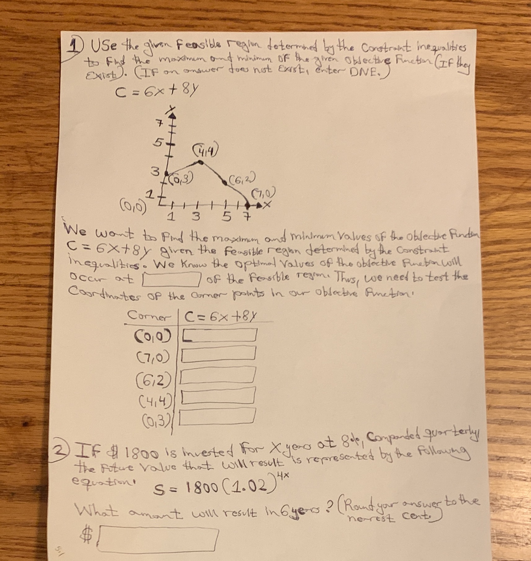 1) Use the given Feasible region determined by