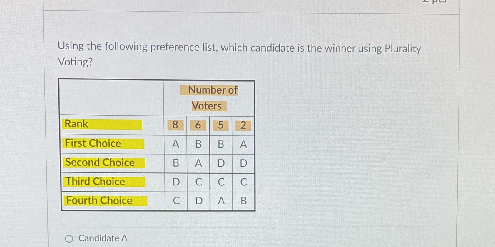 Using the following preference list, which