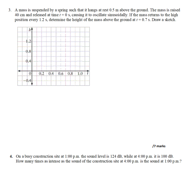 3. A mass is suspended by a spring such that it