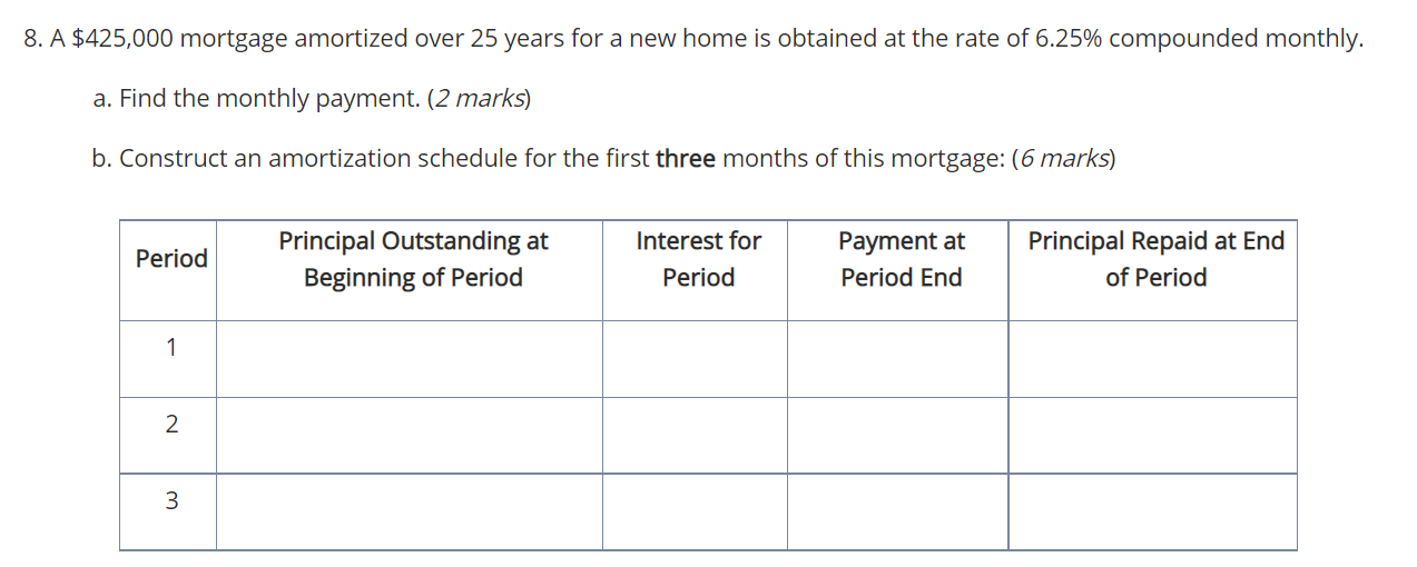 8. A $425,000 mortgage amortized over 25 years