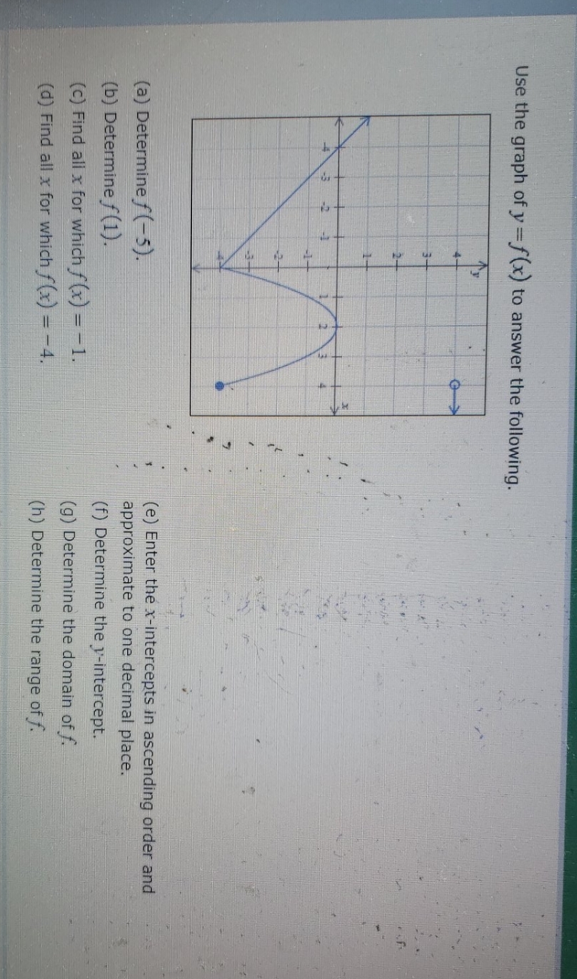 please help Use the graph of y =f (x) to answer