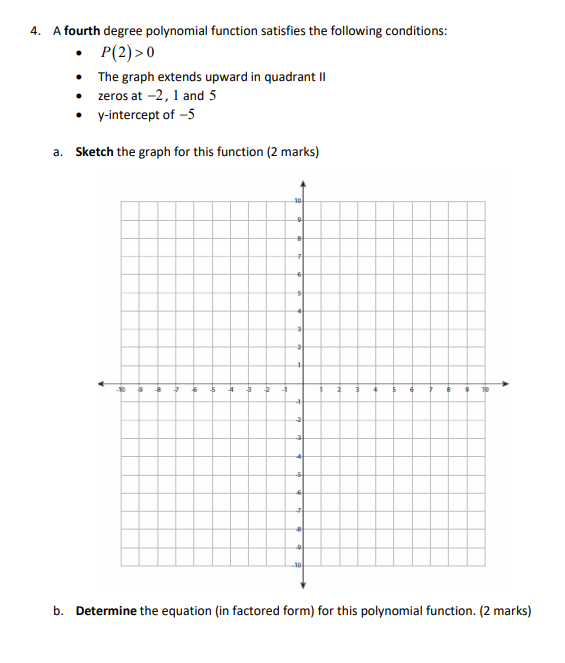 1. Consider the function f(x) = x +4x. a. Sketch