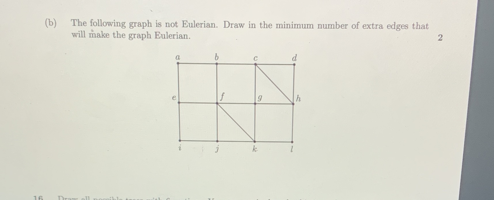 (b) The following graph is not Eulerian. Draw in