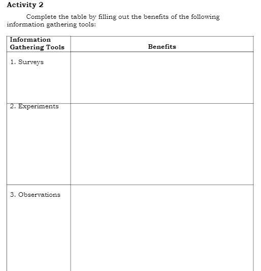 Activity 2 Complete the table by filling out the