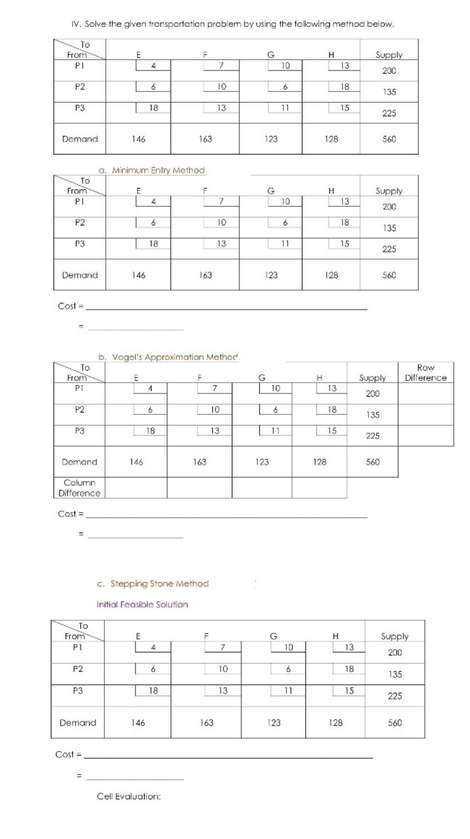 IV. Solve the given transportation problem by