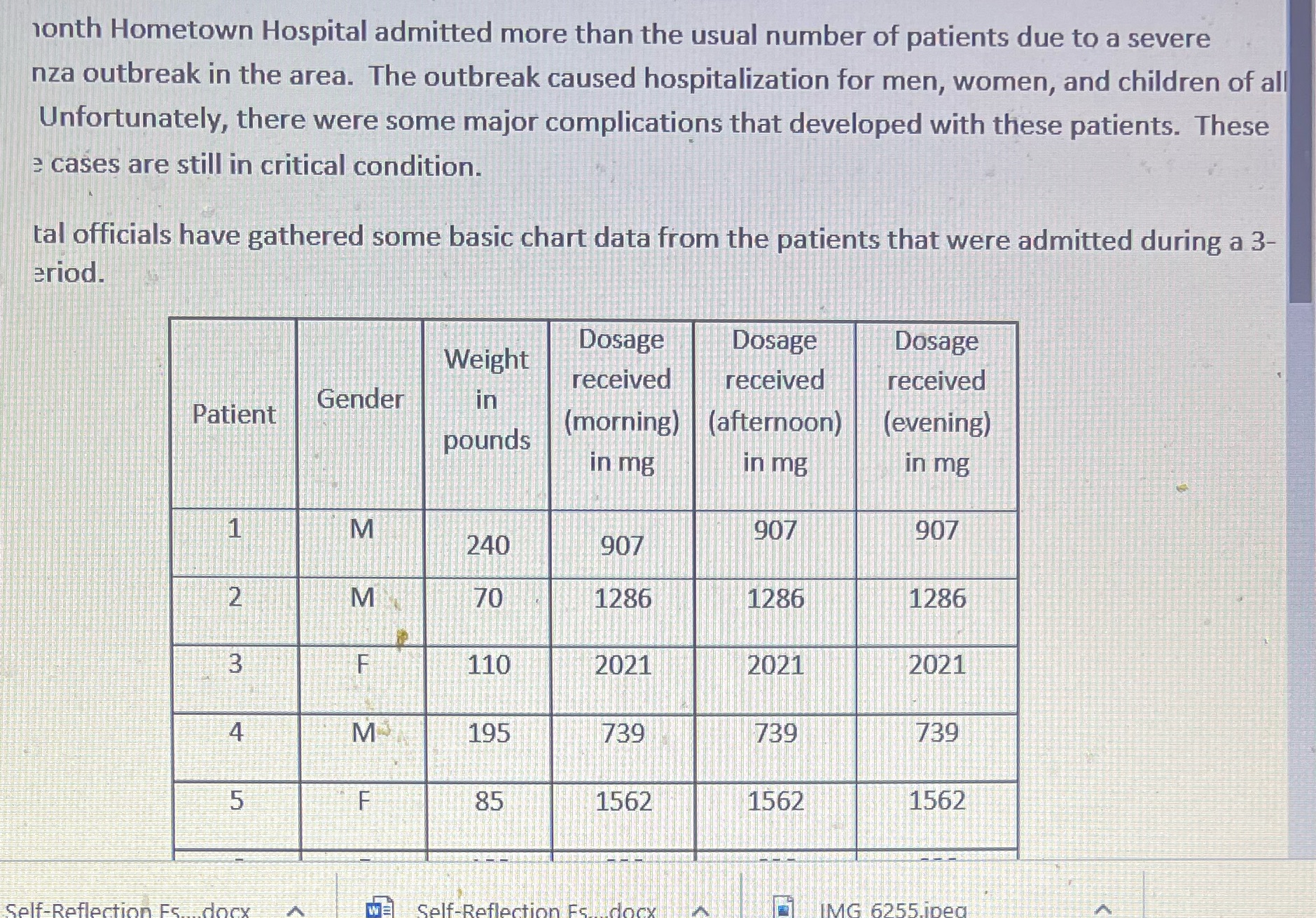 onth Hometown Hospital admitted more than the