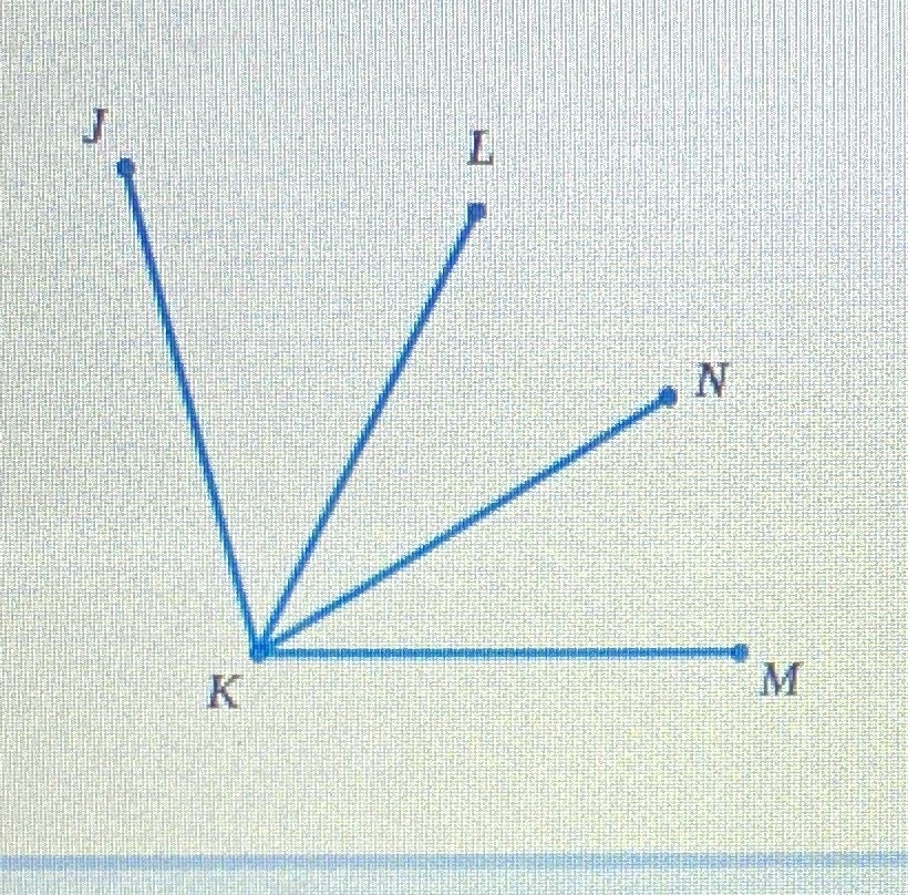 Find m angle JKN if angle jkm =104, angle lkm =62