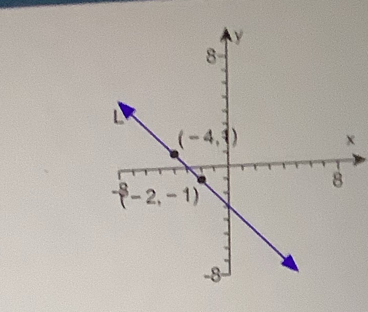 Stuck, need to find the equation of the line L. \f