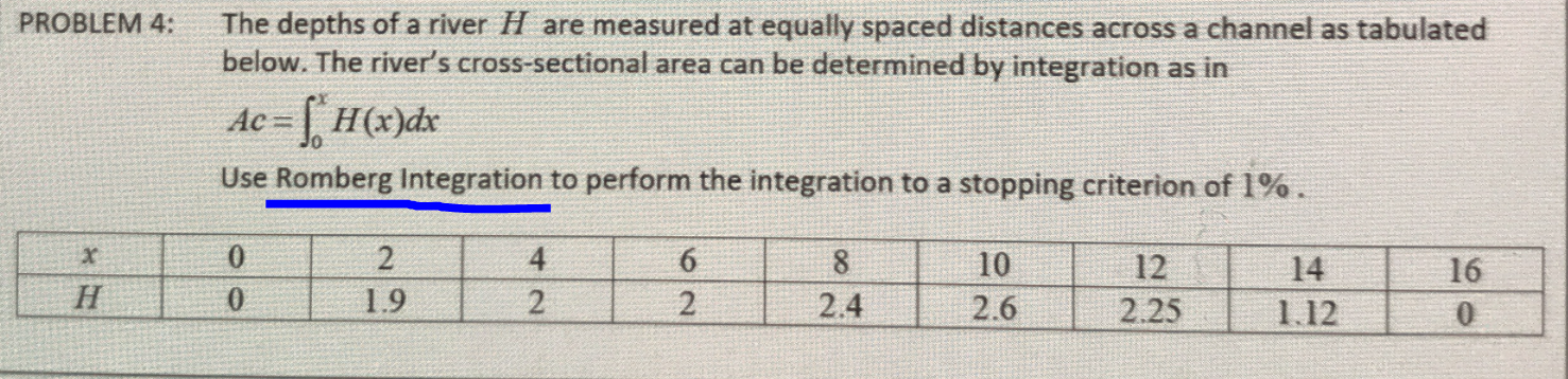 PROBLEM 4: The depths of a river #7 are measured