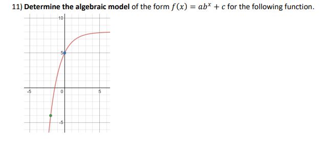 11) Determine the algebraic model of the form