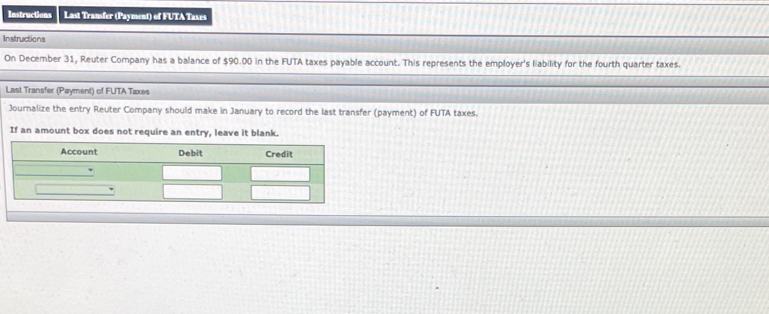 Instructions Last Transfer (Payment) of FUTA