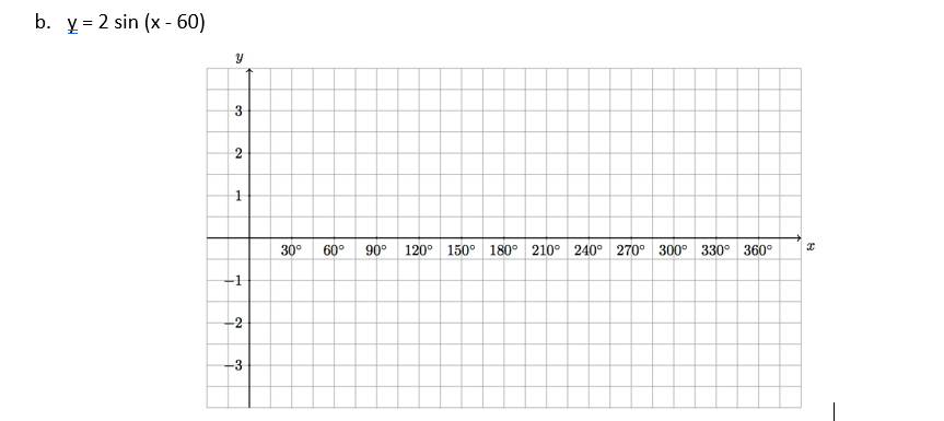 \fb. y = 2 sin (x - 60) 3 2 30 60 90 120 150 180