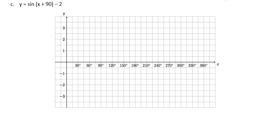 \fb. y = 2 sin (x - 60) 3 2 30 60 90 120 150 180