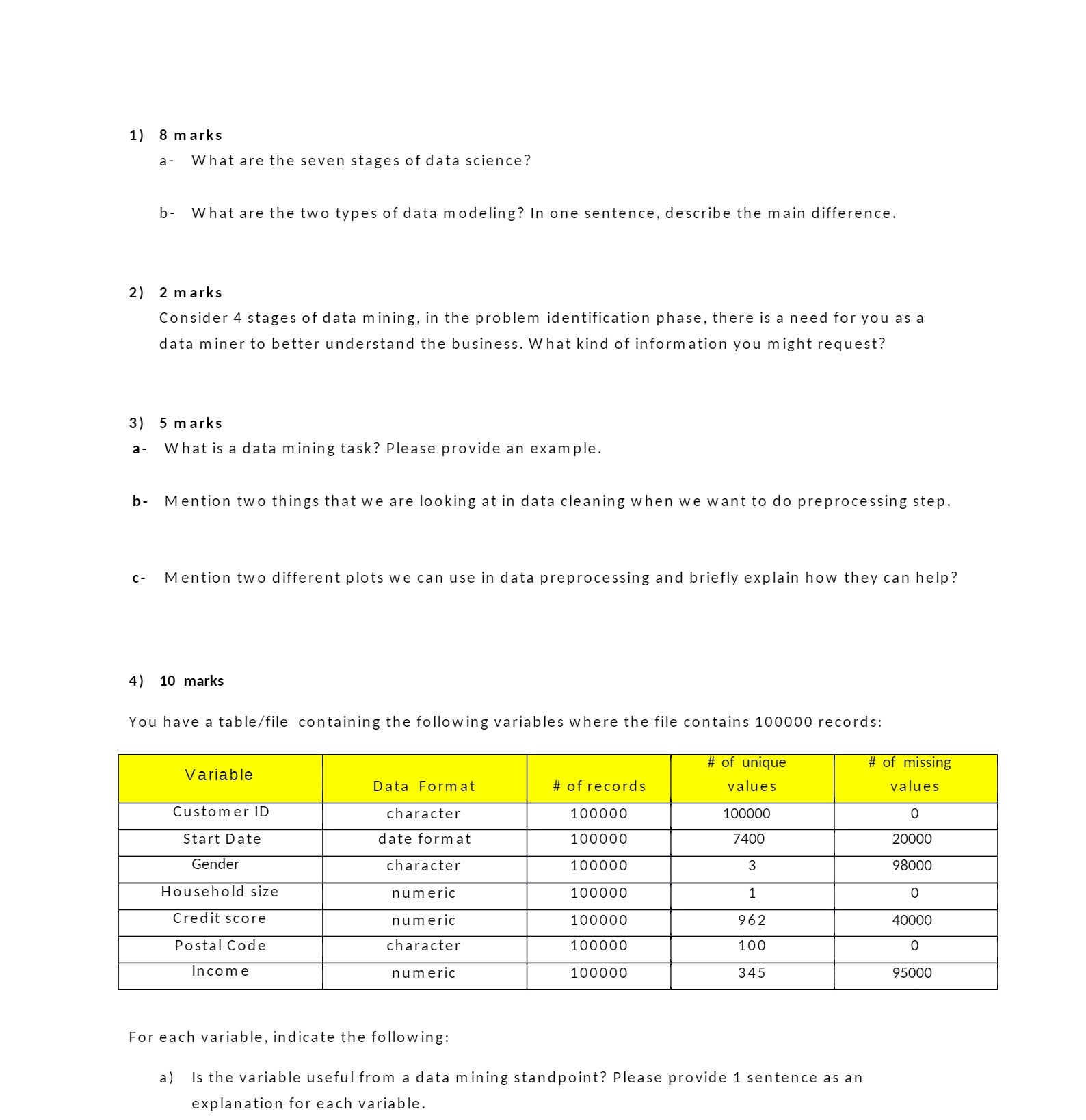 1) 8 marks a- What are the seven stages of data