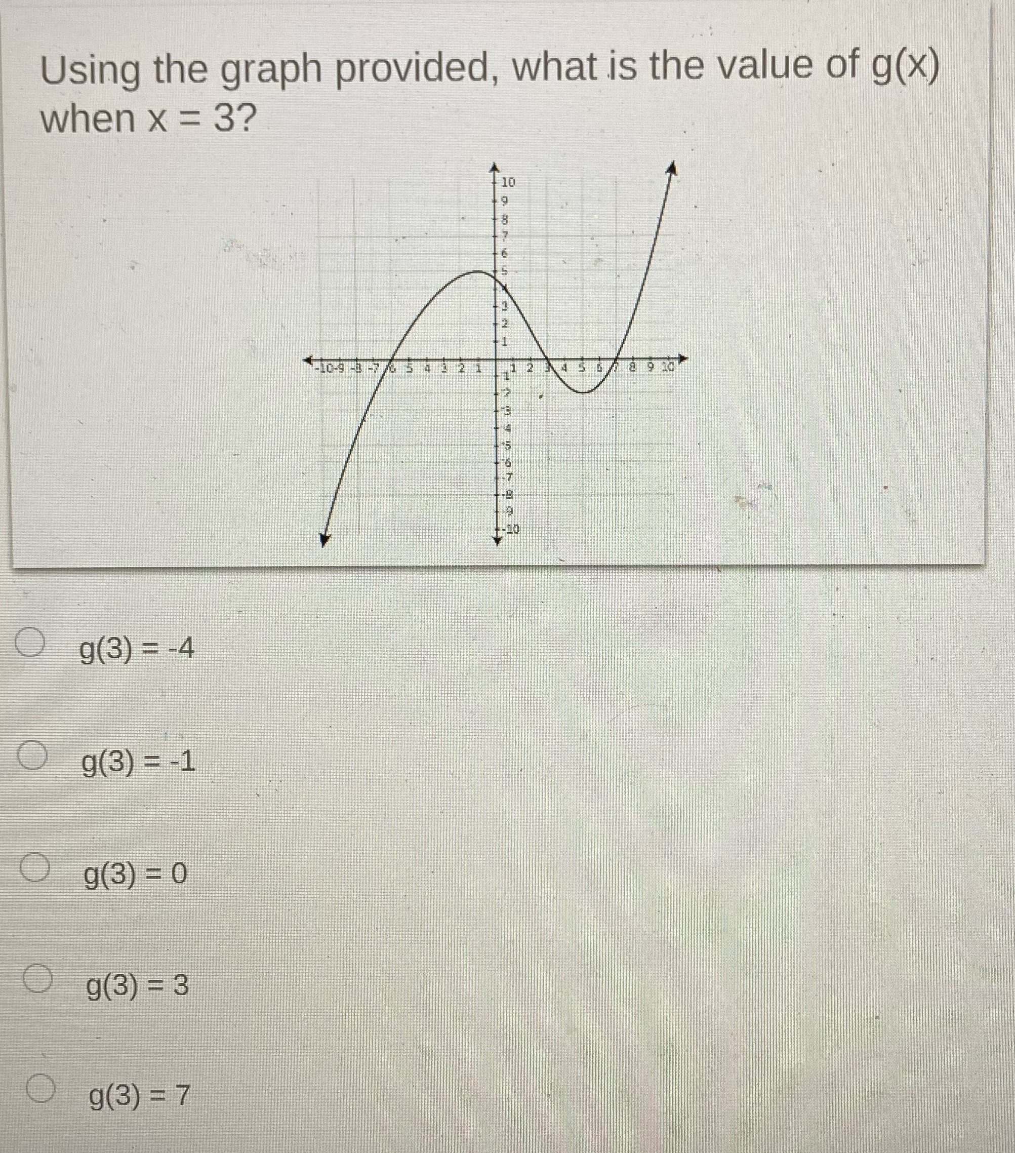 Using the graph provided, what is the value of