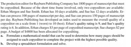 The production editor for Rayburn Publishing