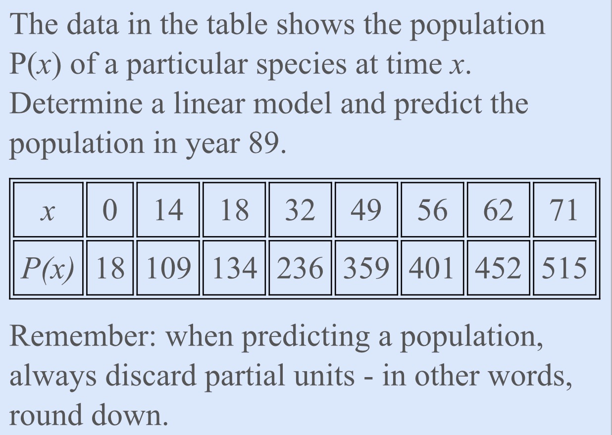 The data in the table shows the population P(x)